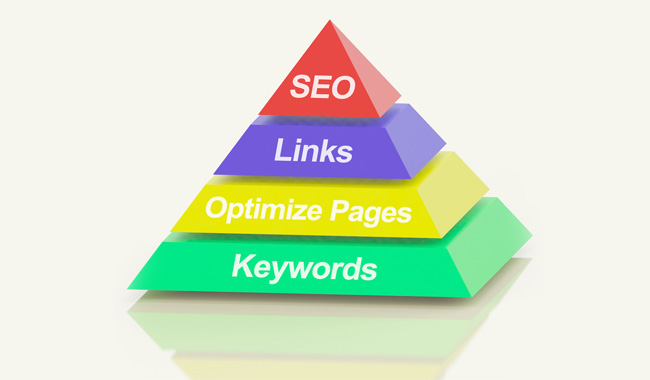 seo關(guān)鍵詞優(yōu)化 seo關(guān)鍵詞優(yōu)化